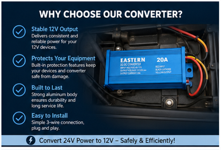 24V, 48V, 72V to 12V DC-DC Converter 20A | Heavy Duty Voltage Reducer for Trucks, Buses & 24V Vehicles